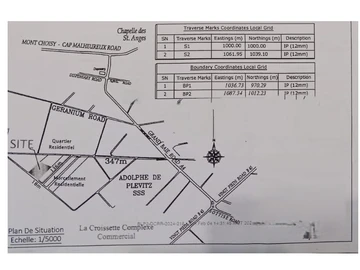 Residential Land